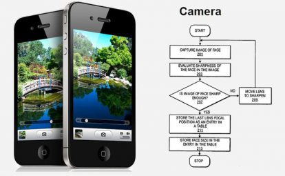 Nuovo brevetto Apple per migliorare l’autofocus su iPhone