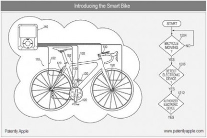 Nuovo brevetto Apple: la bicicletta intelligente