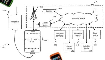 Brevetto Apple: accessorio per abilitare la connessione 3G su iPod Touch?