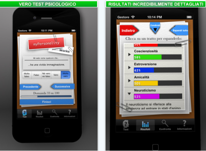 myPersonality: il test sulla personalità!