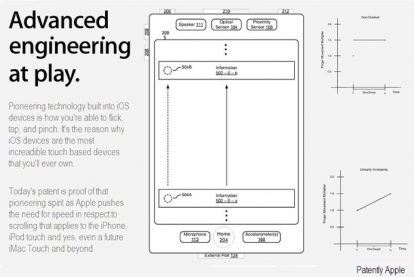 Brevetto Apple: iWeb per iPhone e Mac touchscreen?