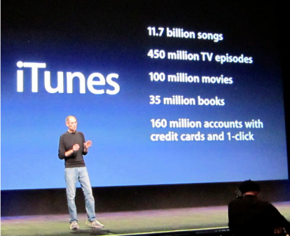 I costi di gestione di iTunes ammontano a quasi 1 miliardo di dollari