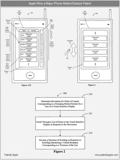 Apple ottiene il brevetto sullo “swipe”