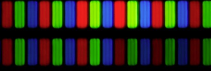 LCD, LED e CRT visti da molto vicino…