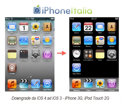 GUIDA: eseguire il downgrade da iOS 4 ad iOS 3 su iPhone 3G/iPod Touch 2G MB
