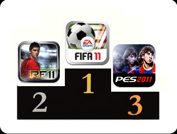 FIFA 11 Vs PES 2011 Vs Real Football 2011 – Per iPhoneItalia, The winner is… ?