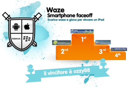 Waze Smartphone faceoff: il blog iPhoneItalia si classifica al primo posto! E il vincitore dell’iPad è…