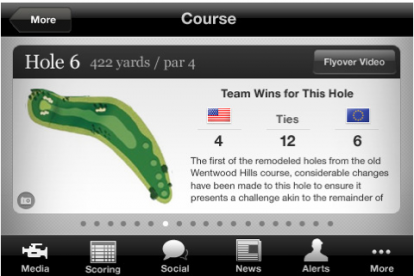 Segui la Ryder Cup 2010 di golf su iPhone