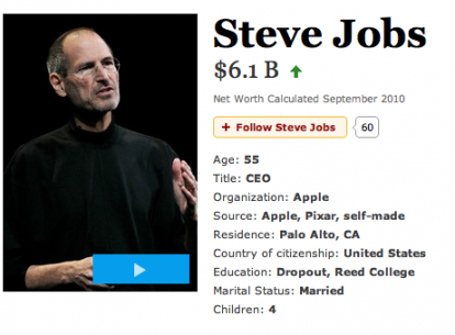 Forbes: Steve Jobs tra le prime 20 persone più potenti al mondo