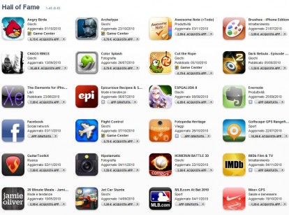 Hall of Fame – apre la nuova sezione su iTunes