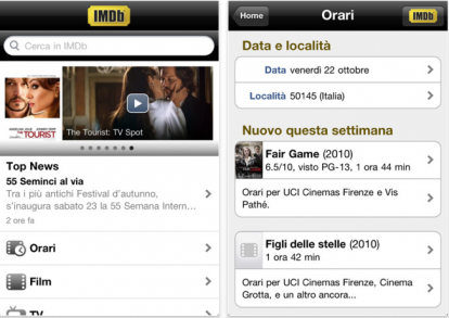 IMDb aggiunge le informazioni sui cinema italiani