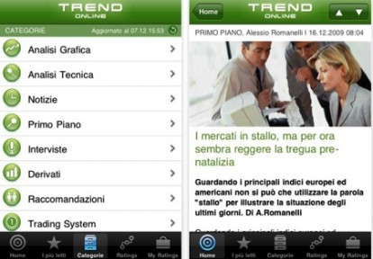 TrendOnline: la versione 2.0 disponibile su AppStore