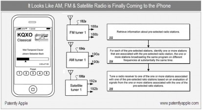 Brevetti Apple – Possibili sviluppi verso una futura implementazione della funzione radio su iPhone?