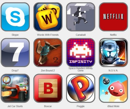 App Hall of Fame – le migliori 12 applicazioni di Dicembre
