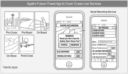 Nuovo brevetto Apple: iTravel per Crociere di linea