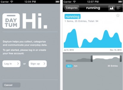Daytum, l’app per iPhone capace di rendere esteticamente piacevole un semplice grafico
