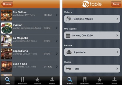 MyTable – L’applicazione per effettuare le prenotazioni nei ristoranti direttamente da iPhone