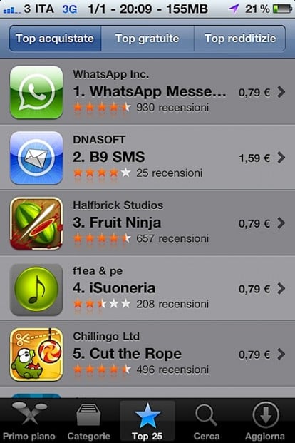 B9 SMS da RECORD: raggiunge le prime posizioni in AppStore in meno di 24h!