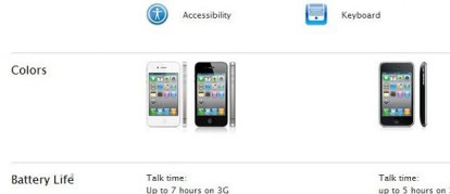 L’iPhone 4 bianco sempre più imminente, costerà 20€ in più?