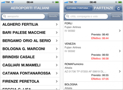 Aeroporti Italiani: tutti gli orari dei voli in Italia