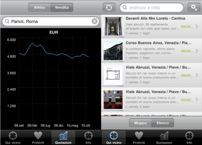 Cerco Casa: dopo una settimana di sviluppo, l’app sbarca su App Store