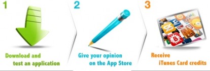 FaadVip: il servizio che paga per scrivere recensioni su App Store