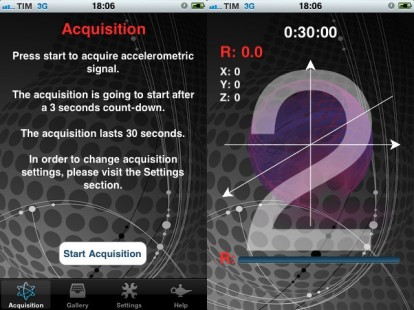 iMotionless, per misurare il livello di stabilità con iPhone ed iPod Touch