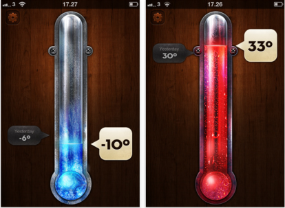 Thermo: l’iPhone diventa un termometro