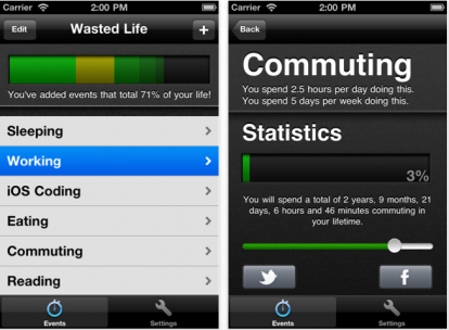 Wasted Life, misura quanto tempo dedichi alle attività della tua vita