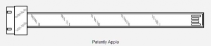 Brevetto Apple: cavo USB di tipo flessibile