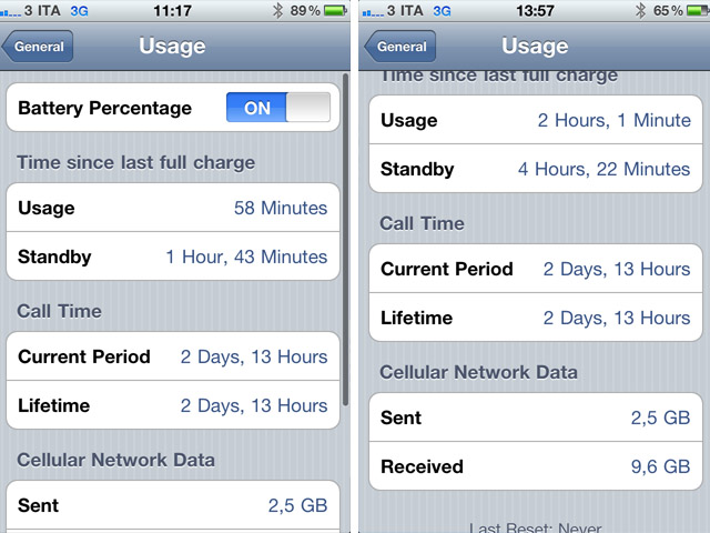 iPhone 4 e iOS 4.3: il consumo della batteria è aumentato?