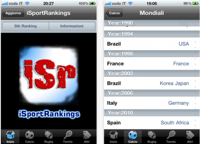 iSportRankings: lo sport sul tuo iPhone