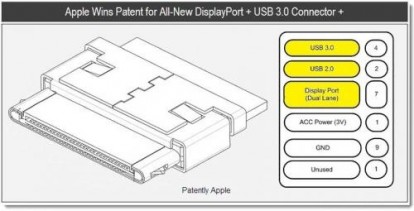 Brevetto Apple: supporto DisplayPort, USB 3.0 e thunderbolt per il prossimo connettore dock!