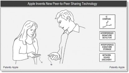 Brevetti Apple, “firma” magnetica e onde supersoniche per instaurare connessioni di rete tra dispositivi