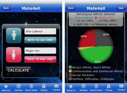 Mate4All, calcola la compatibilità (astrologica) tra te ed altre persone