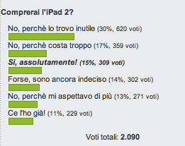 Schermata 2011-04-20 a 12.39.23