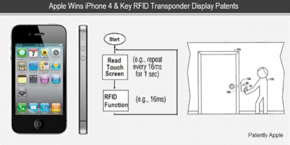 Brevetti Apple, tecnologia RFID sui dispositivi iOS