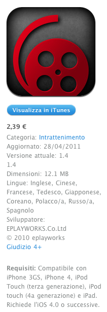 Nuovo importante aggiornamento per AVPlayer