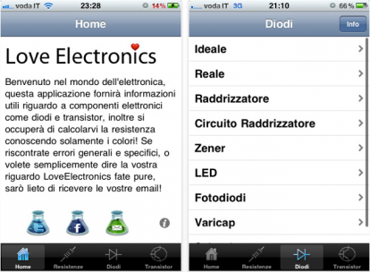LoveElectronics, l’app di riferimento per studenti e appassionati di elettronica!