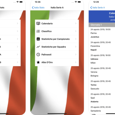 All Stats Italia: tante statistiche sul calcio italiano