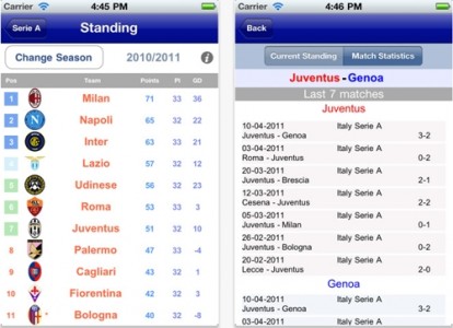 CONTEST: 5 codici di All Stats Italy all’interno! [App Store ITALIA]