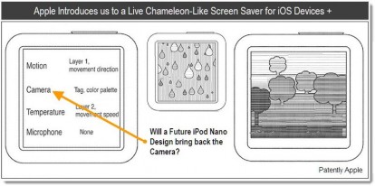 Brevetti Apple, screensaver “camaleontico” sui nuovi dispositivi iOS?