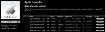 Apple pubblica il Podcast del Keynote del 6 giugno dedicato alla WWDC 2011