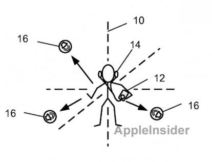 Apple brevetta il “multitouch” per le cuffie