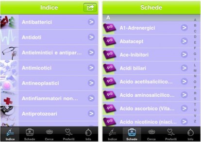 Tante novità per l’app Farmacologia