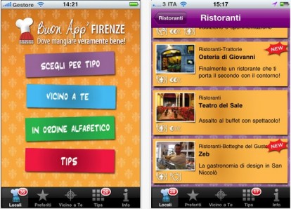 Buon App Firenze: la guida ai migliori ristoranti fiorentini