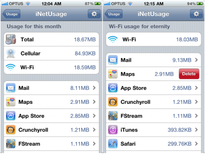 iNetUsage: monitoraggio costante dell’utilizzo della rete da parte delle applicazioni [Cydia]
