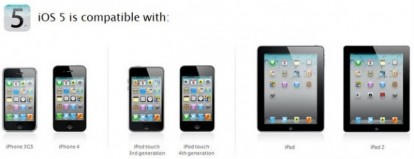 iPhone 3GS e iOS 5: manca l’editing delle foto