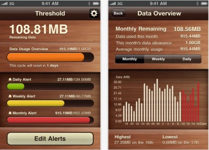 Treshold, l’app per monitorare il traffico dati su iPhone