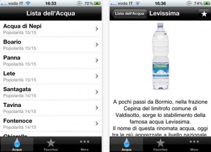 iAcqua, le informazioni sulle marche italiane che vendono acqua